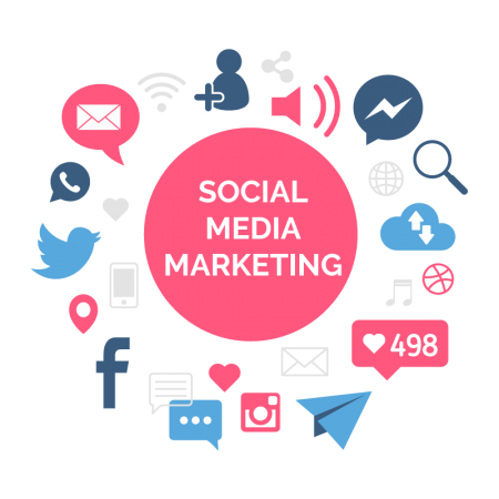 social media marketing